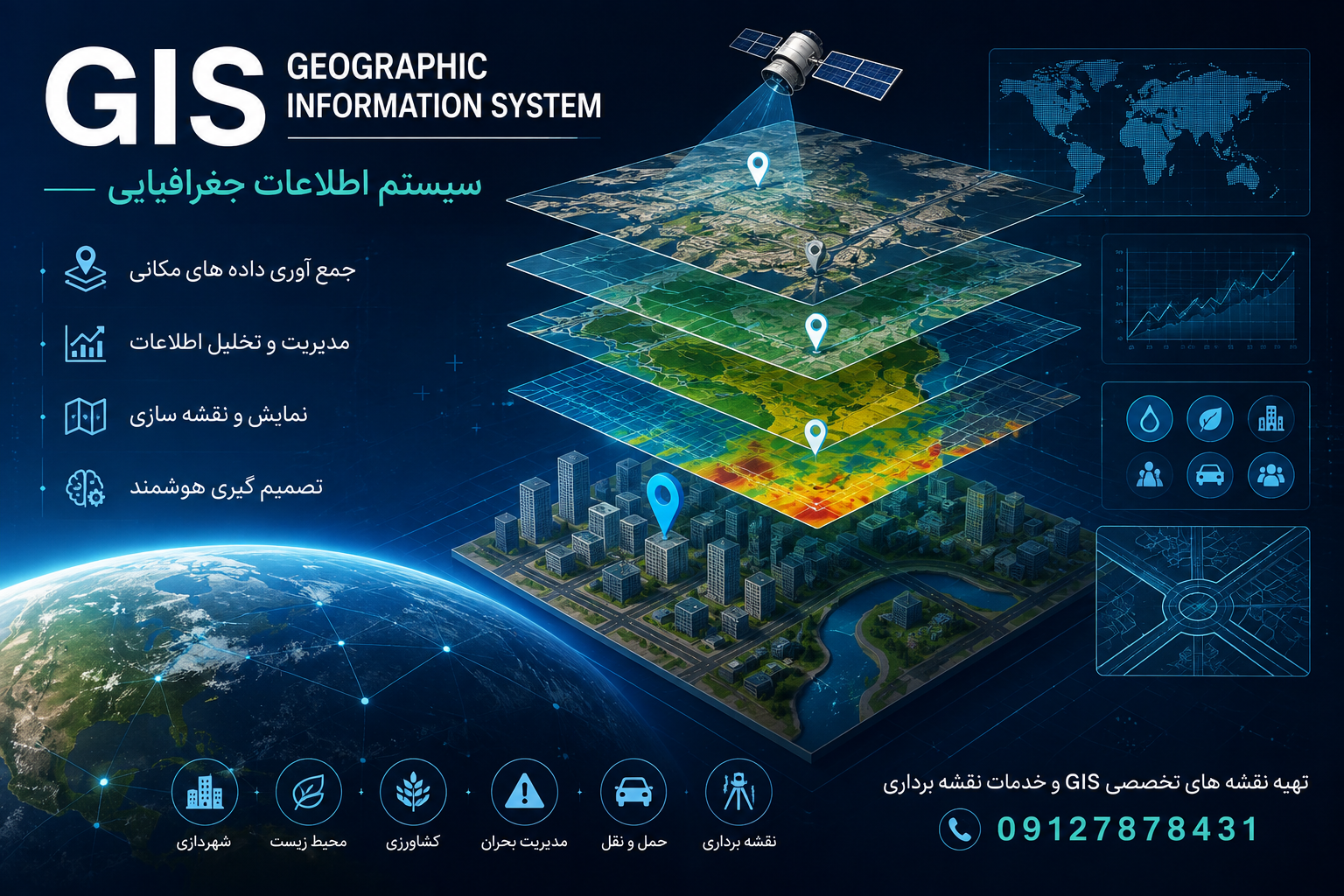 سیستم اطلاعات جغرافیایی GIS