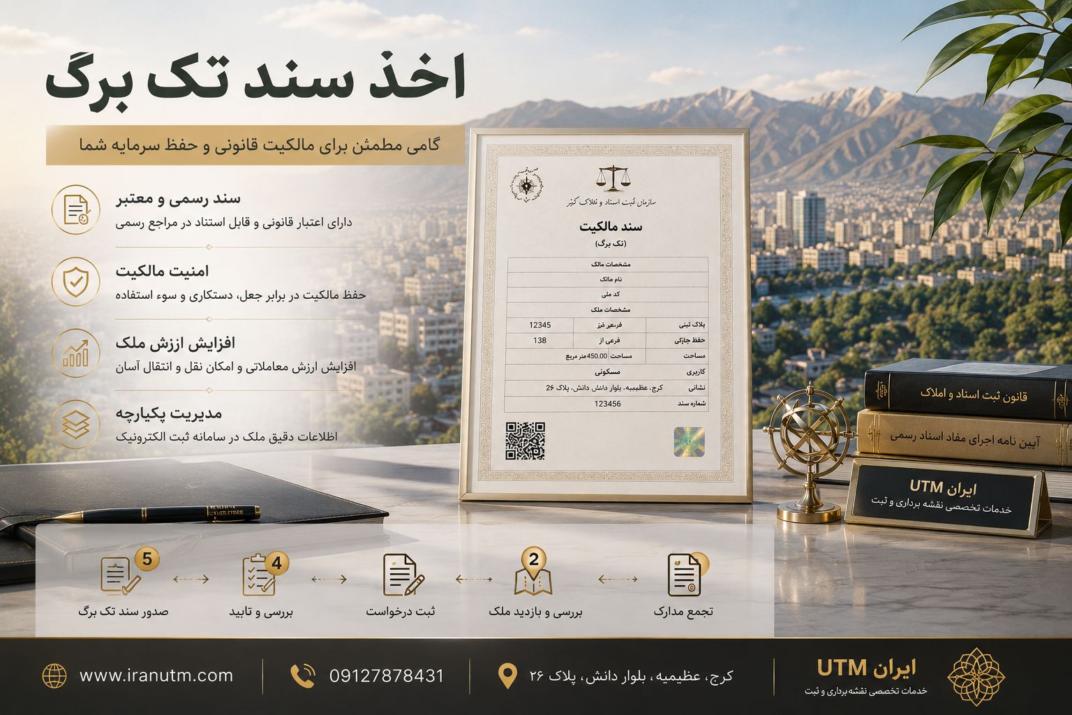 خدمات نقشه برداری برای اخذ سند تک برگ | ایران UTM خدمات نقشه برداری و تهیه نقشه برای اخذ سند تک برگ | ایران UTM
