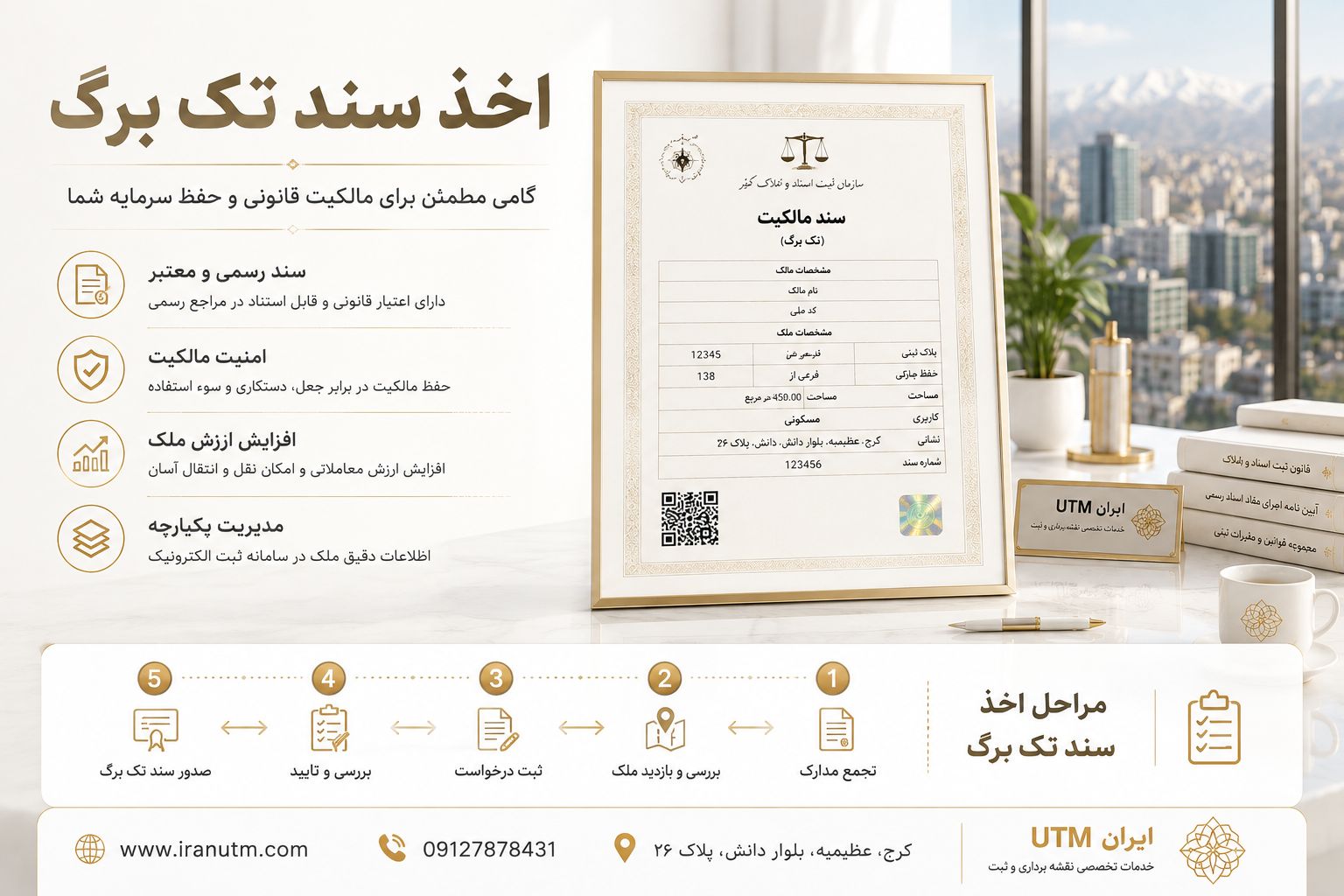 مراحل ثبت و دریافت سند تک برگ | ایران UTM مراحل ثبت و دریافت سند تک برگ برای ملک | ایران UTM